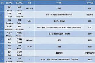 江南体育集团截图3